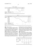 CURABLE RESIN COMPOSITION AND CURED PRODUCT THEREOF, ENCAPSULANT, AND     SEMICONDUCTOR DEVICE diagram and image