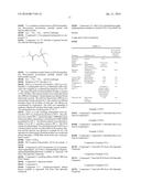 UV-CURABLE COATING COMPOSITION diagram and image