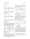 UV-CURABLE COATING COMPOSITION diagram and image