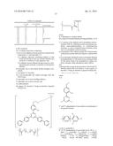 UV-CURABLE COATING COMPOSITION diagram and image