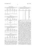 Curable Silicone Compositions, Electrically Conductive Silicone Adhesives,     Methods of Making and Using Same, and Electrical Devices Containing Same diagram and image