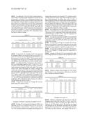 ADHESIVES COMPRISING CROSSLINKER WITH (METH)ACRYLATE GROUP AND OLEFIN     GROUP AND METHODS diagram and image