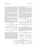 ADHESIVES COMPRISING CROSSLINKER WITH (METH)ACRYLATE GROUP AND OLEFIN     GROUP AND METHODS diagram and image