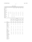 HEAT TRANSFER FLUIDS AND CORROSION INHIBITOR FORMULATIONS FOR USE THEREOF diagram and image