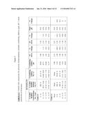 Methods, Systems, and Compositions for the Controlled Crosslinking of Well     Servicing Fluids diagram and image