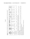 Methods, Systems, and Compositions for the Controlled Crosslinking of Well     Servicing Fluids diagram and image