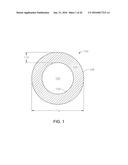 ENCAPSULATION AND CONTROLLED DELIVERY OF STRONG MINERAL ACIDS diagram and image