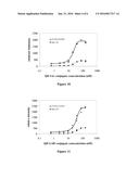 MAGNESIUM-BASED COATINGS FOR NANOCRYSTALS diagram and image