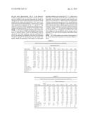 MICROOGANISMS WITH ALTERED FATTY ACID PROFILES FOR RENEWABLE MATERIALS AND     BIO-FUEL PRODUCTION diagram and image