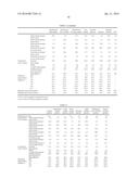 FUEL OIL diagram and image