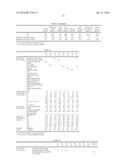 FUEL OIL diagram and image