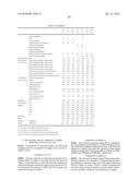 FUEL OIL diagram and image