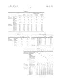 FUEL OIL diagram and image