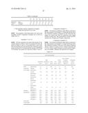 FUEL OIL diagram and image