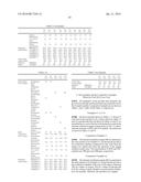 FUEL OIL diagram and image