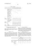 FUEL OIL diagram and image