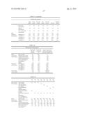 FUEL OIL diagram and image