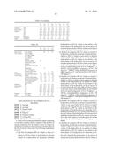 FUEL OIL diagram and image