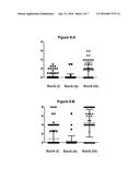 USE OF ATTENUATED PARASITE STRAINS FOR THE PREVENTION AND/OR TREATMENT OF     EYE WOUNDS ASSOCIATED WITH AN INFECTION BY TOXOPLASMA GONDII diagram and image