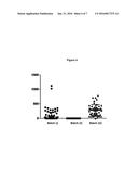 USE OF ATTENUATED PARASITE STRAINS FOR THE PREVENTION AND/OR TREATMENT OF     EYE WOUNDS ASSOCIATED WITH AN INFECTION BY TOXOPLASMA GONDII diagram and image