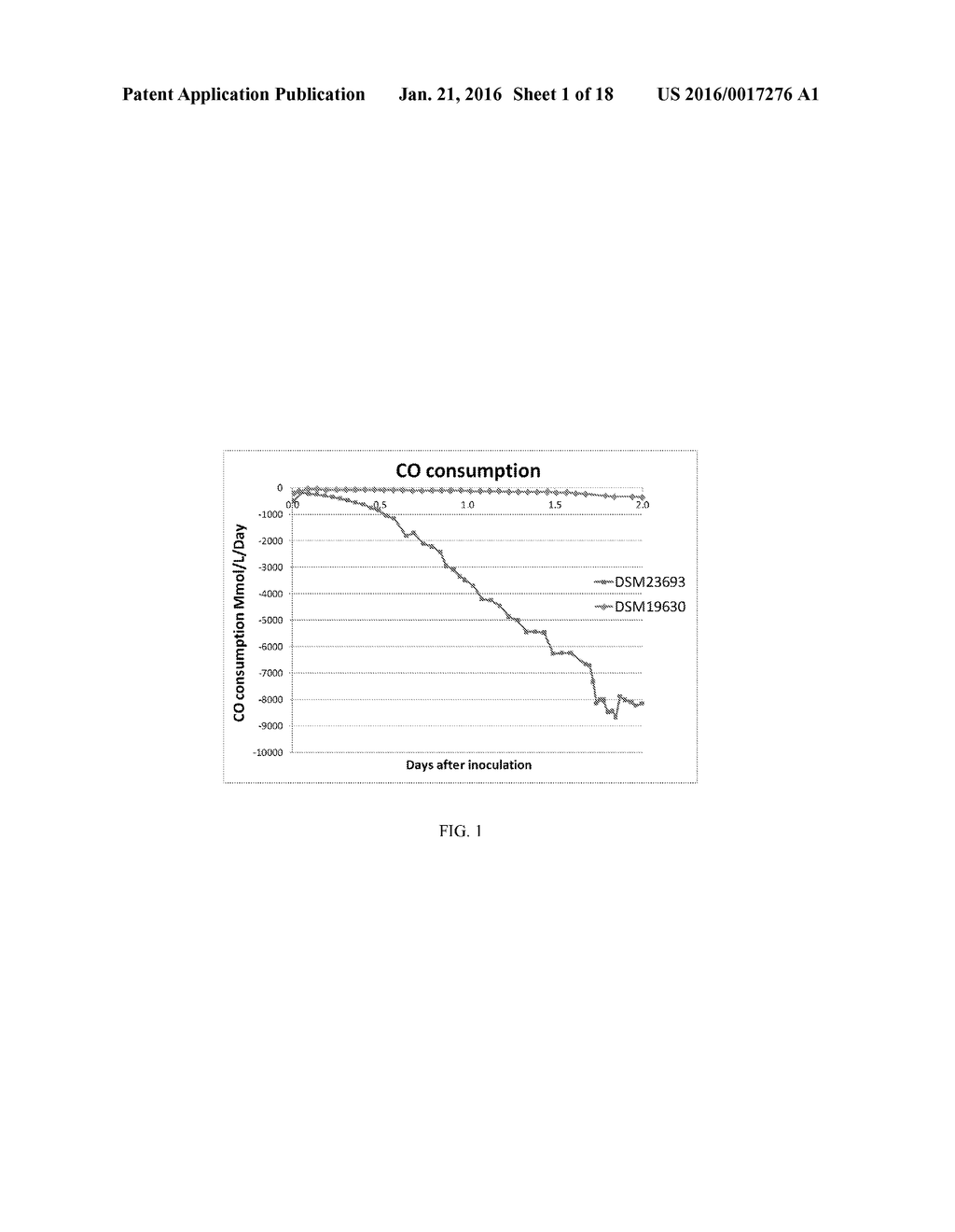 NOVEL BACTERIA AND METHODS OF USE THEREOF - diagram, schematic, and image 02