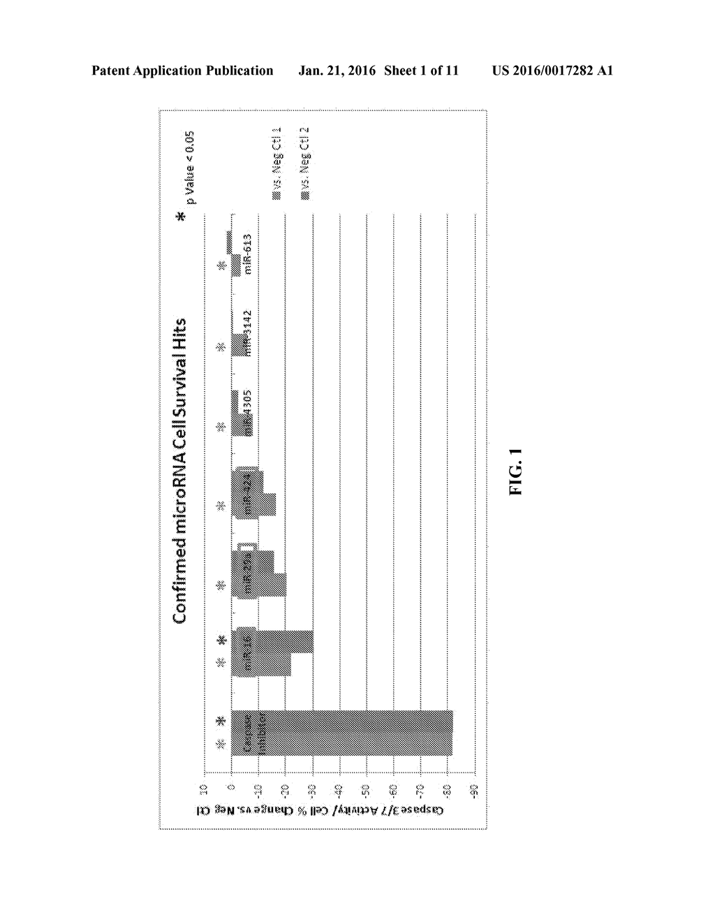 ENHANCED PLACENTAL STEM CELLS AND USES THEREOF - diagram, schematic, and image 02