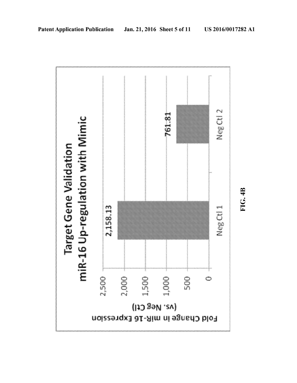 ENHANCED PLACENTAL STEM CELLS AND USES THEREOF - diagram, schematic, and image 06