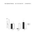 TUMOR-SELECTIVE E1A  AND E1B MUTANTS diagram and image