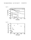 RECOMBINANT MANGANESE OXIDASE diagram and image