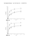 ALPHA-AMYLASE COMBINATORIAL VARIANTS diagram and image