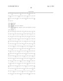 ALPHA-AMYLASE COMBINATORIAL VARIANTS diagram and image