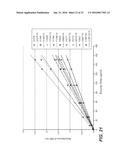 ALPHA-AMYLASE COMBINATORIAL VARIANTS diagram and image