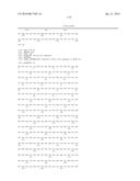 ALPHA-AMYLASE COMBINATORIAL VARIANTS diagram and image