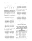 ALPHA-AMYLASE COMBINATORIAL VARIANTS diagram and image