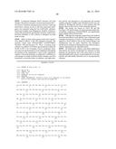 ALPHA-AMYLASE COMBINATORIAL VARIANTS diagram and image