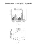 USE OF N-ACETYLNEURAMINIC ACID ALDOLASE IN CATALYTIC SYNTHESIS OF     N-ACETYLNEURAMINIC ACID diagram and image