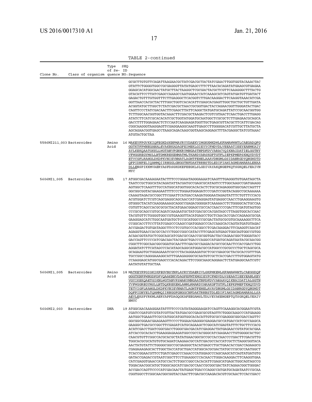 XYLOSE ISOMERASES AND THEIR USES - diagram, schematic, and image 31