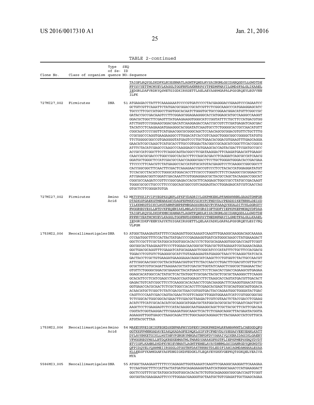 XYLOSE ISOMERASES AND THEIR USES - diagram, schematic, and image 39