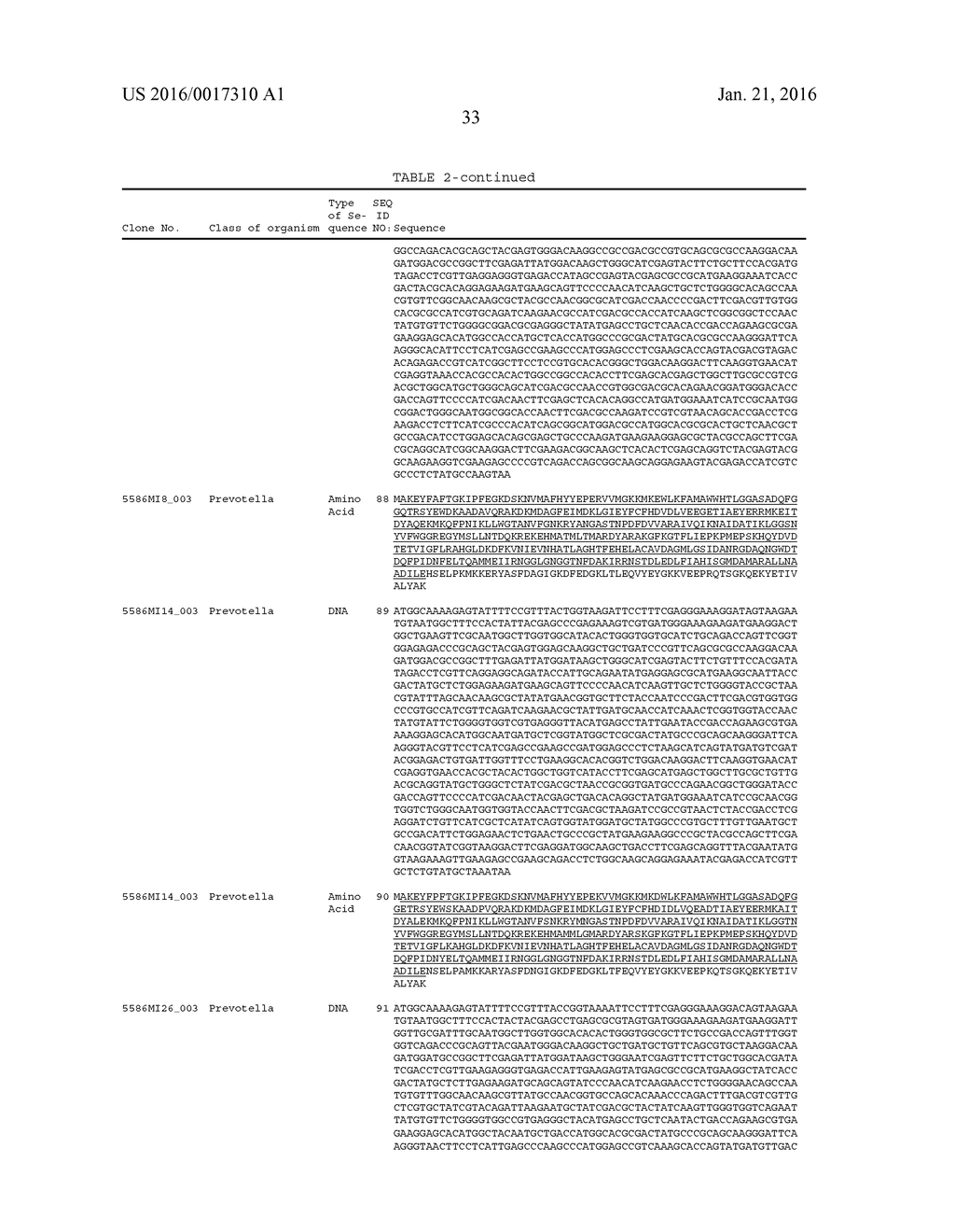 XYLOSE ISOMERASES AND THEIR USES - diagram, schematic, and image 47