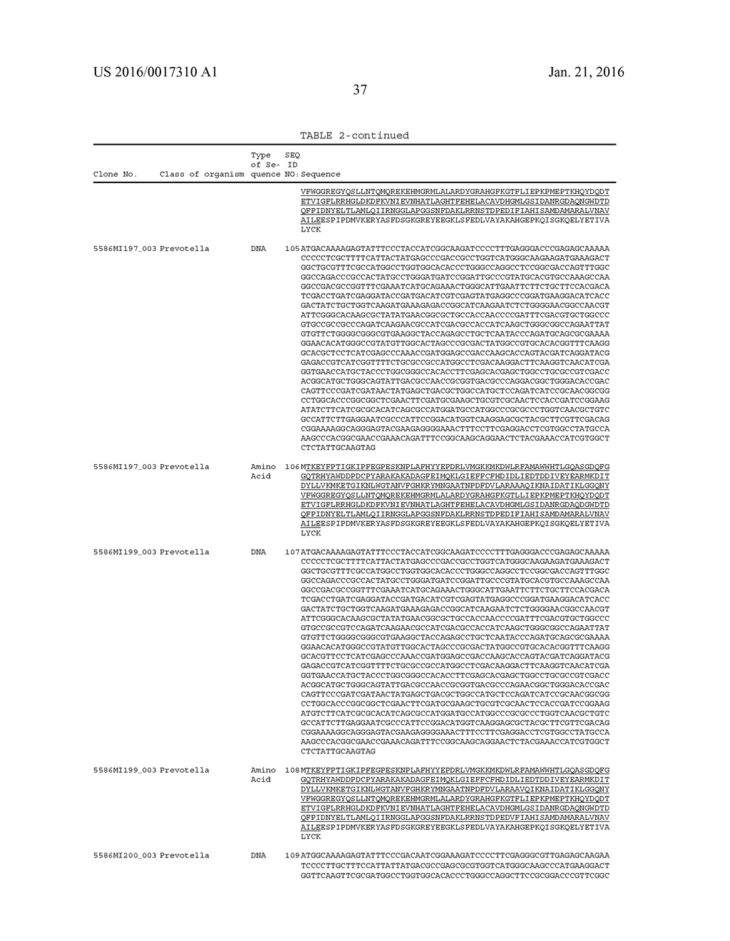 XYLOSE ISOMERASES AND THEIR USES - diagram, schematic, and image 51