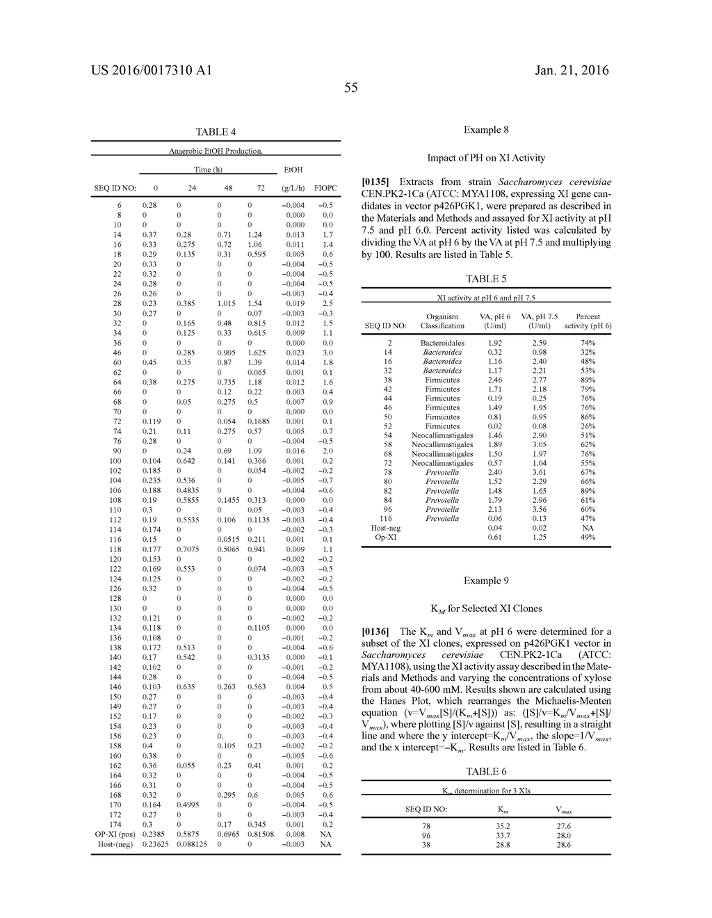 XYLOSE ISOMERASES AND THEIR USES - diagram, schematic, and image 69