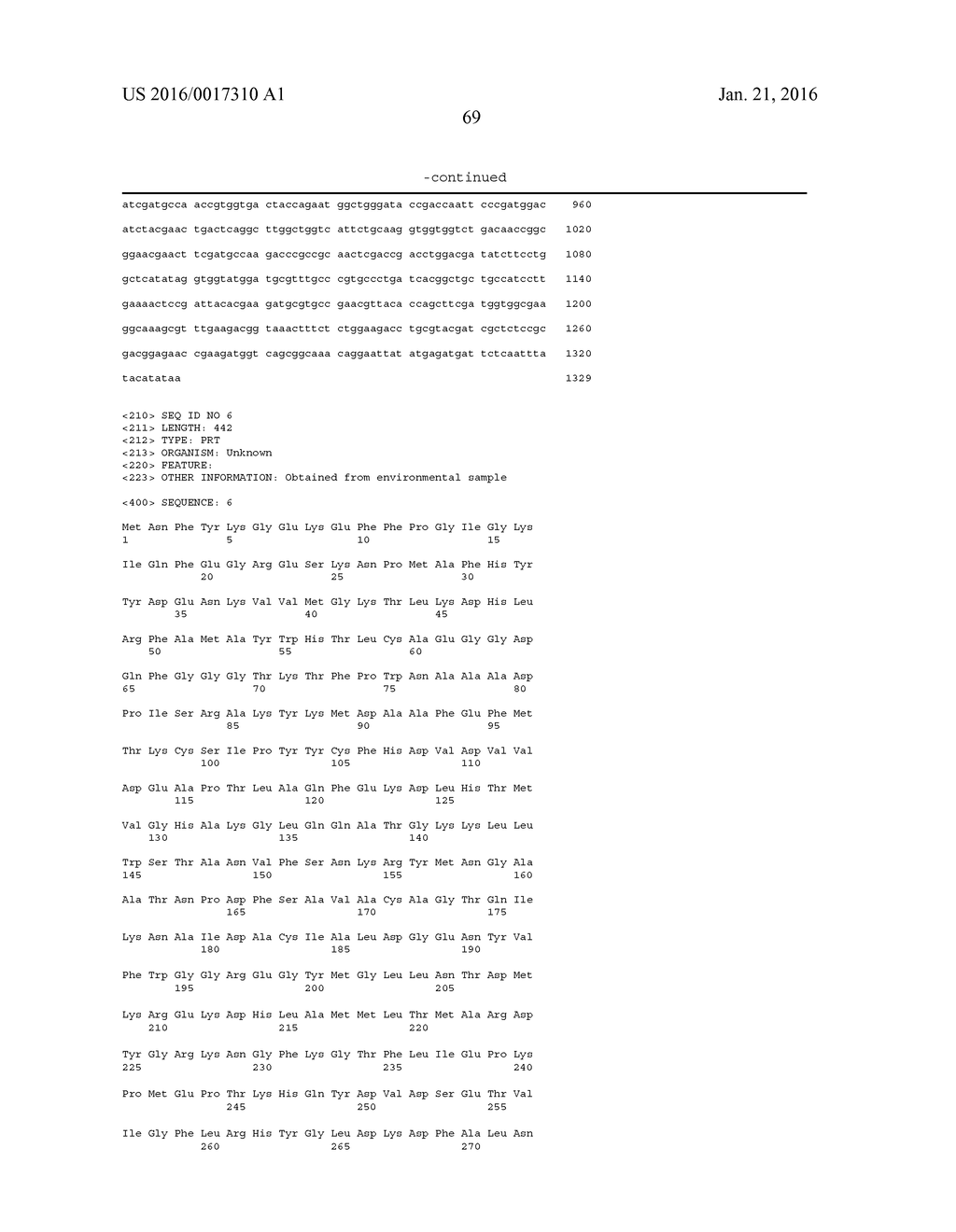 XYLOSE ISOMERASES AND THEIR USES - diagram, schematic, and image 83