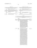 INNOVATIVE DISCOVERY OF THERAPEUTIC, DIAGNOSTIC, AND ANTIBODY COMPOSITIONS     RELATED TO PROTEIN FRAGMENTS OF GLYCYL-TRNA SYNTHETASES diagram and image