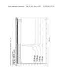 ANALYSIS OF MRNA HETEROGENEITY AND STABILITY diagram and image