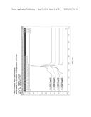 ANALYSIS OF MRNA HETEROGENEITY AND STABILITY diagram and image