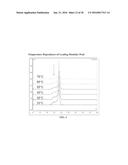 ANALYSIS OF MRNA HETEROGENEITY AND STABILITY diagram and image