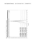 ANALYSIS OF MRNA HETEROGENEITY AND STABILITY diagram and image