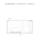 ANALYSIS OF MRNA HETEROGENEITY AND STABILITY diagram and image