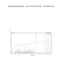 ANALYSIS OF MRNA HETEROGENEITY AND STABILITY diagram and image