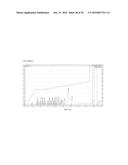 ANALYSIS OF MRNA HETEROGENEITY AND STABILITY diagram and image